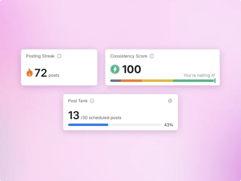 Gamified engagement features and training library